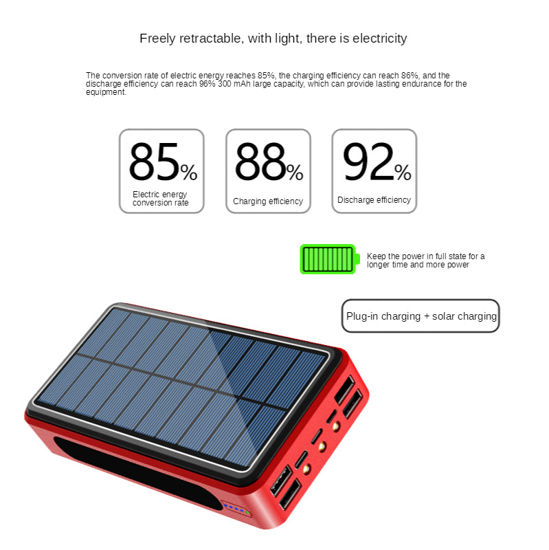 80000mAh Power Bank Solar & Wireless Portable Phone Fast Charging 4 USB Charger