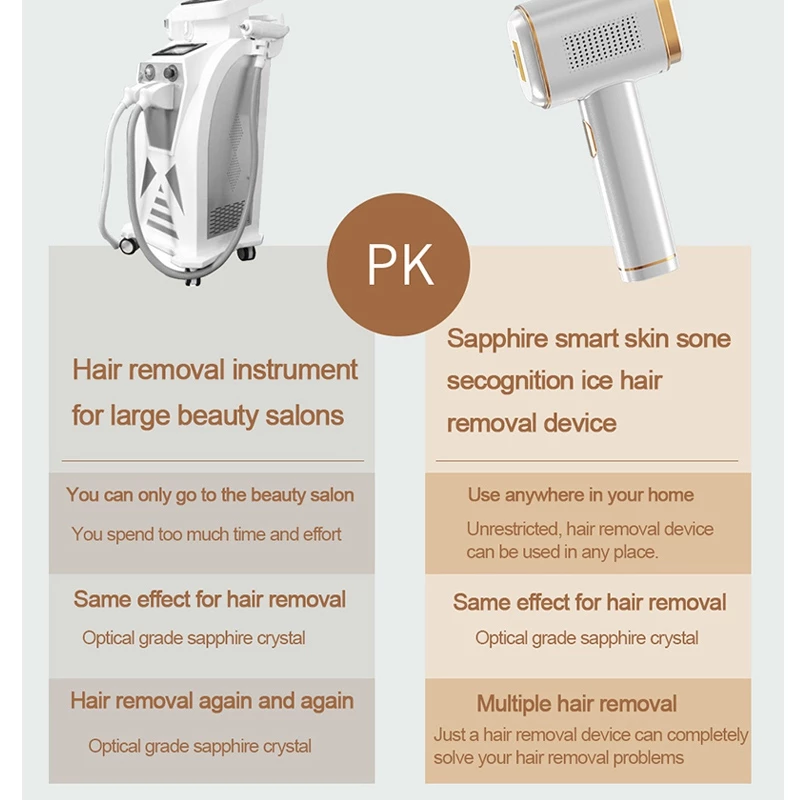 Hair Removal Equipment Professional Laser Epilator Machine Permanent Sapphire Painless Epilator For Women T023C IPL